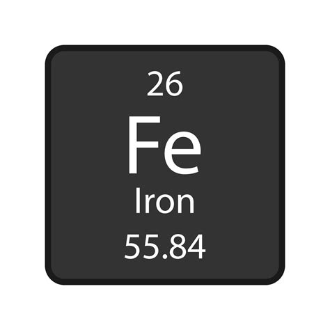 what is the chemical symbol for iron.